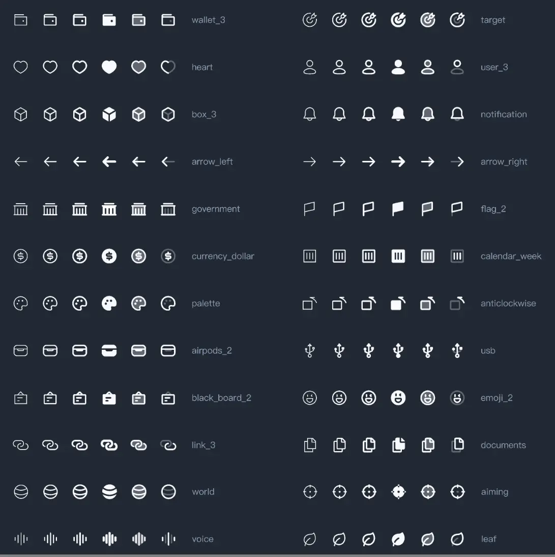 8000+ High-quality Vector Icons Pack Figma